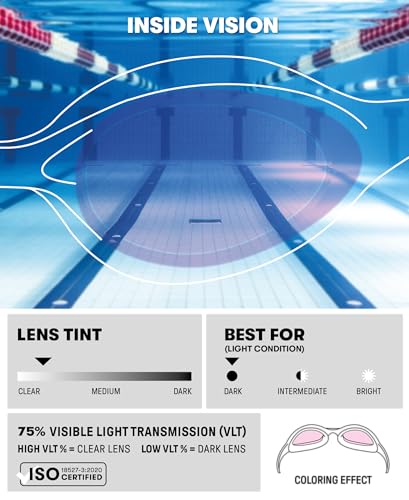 ARENA Unisex Kids Swim Goggles Recycled Pink/Gray, Anti-Fog, No Leak, Easy Strap