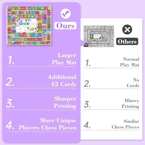 Drinking Games for Adults - Color-Blocked Leather Mat Board Game