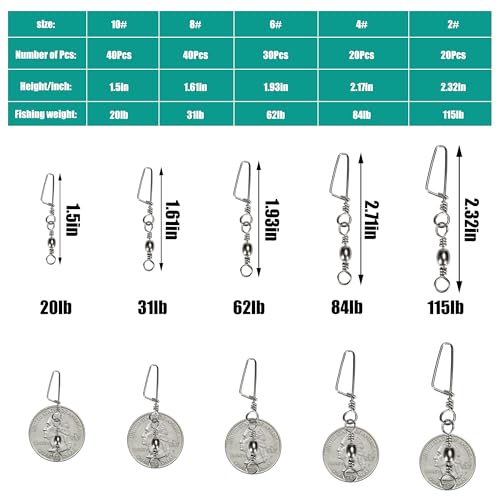150PCS Fishing Swivels Snaps Kit - Ball Bearing Tackle Set
