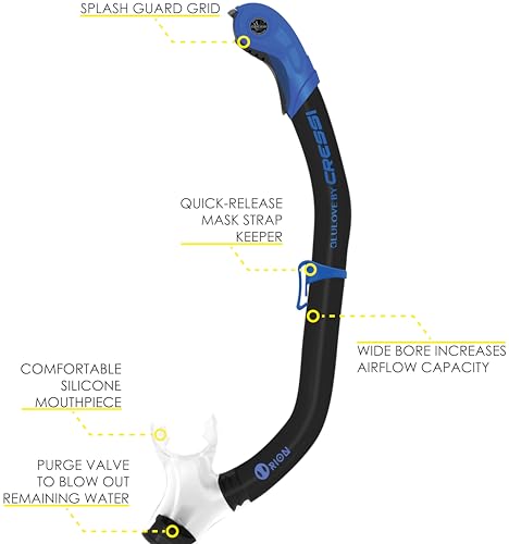 CRESSI Adult Snorkeling Set Black/Blue - Mask & Semi-Dry Snorkel, Comfortable Silicone