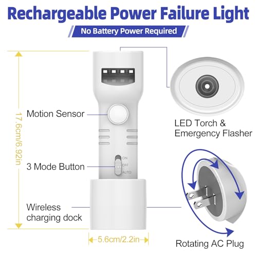 BZHKU Plug-in Emergency Flashlight with Motion Sensor Night Light