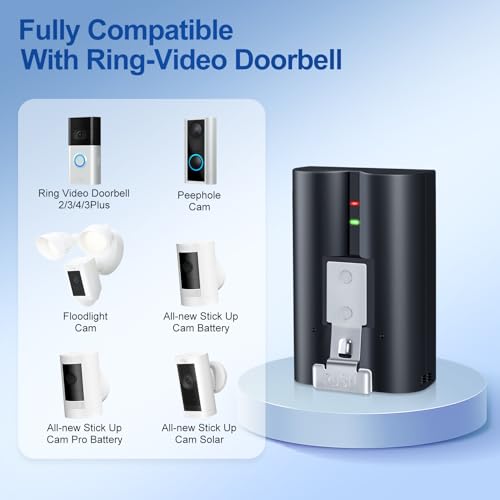 2 Packs for Ring Battery 6040mAh Replacement Video Doorbell Battery and 3-Channel Charger Station Compatible with Video Doorbell 2/3/4/3 Plus,Stick Up Cam,Spotlight Cam,Peephole Cam