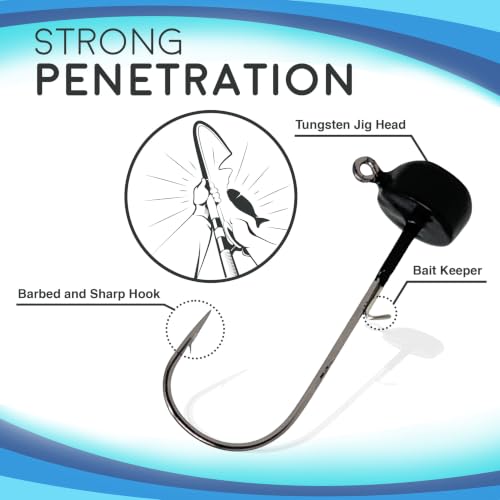 Reaction Tackle Tungsten Ned Rig Mushroom Jig Heads 1/8 oz Green Pumpkin 5-pack, EWG/standard options