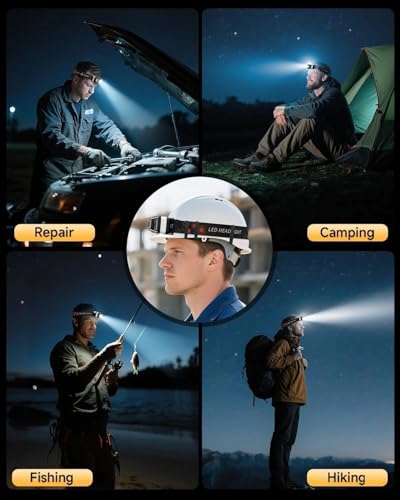Rechargeable LED Headlamp with Motion Sensor - 1 Pack