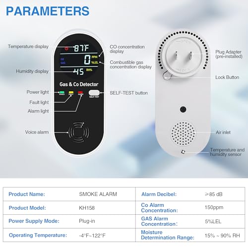 4-in-1 Portable Carbon Monoxide Detectors Plug in ? Natural Gas Leak Detector, Methane & CO Alarm with Dual Sensor, Temperature & Humidity Display for Home, RV, Travel, 1 Pack