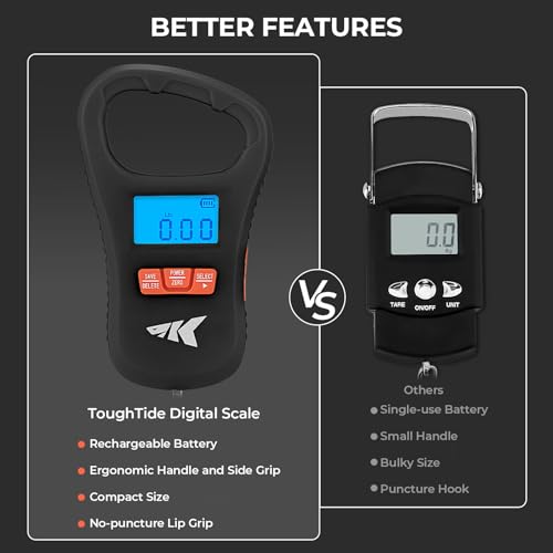 USB Rechargeable Fishing Scale with Lip Gripper - 65 lb Capacity