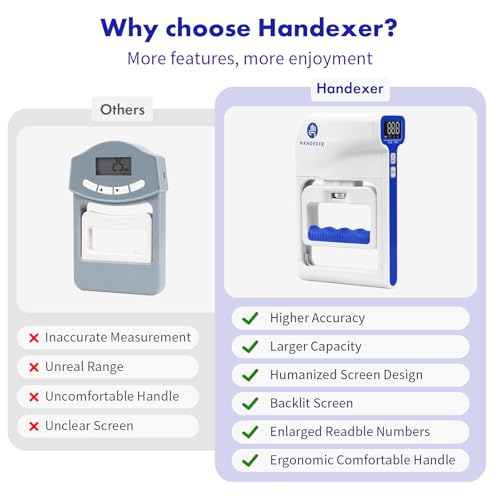 Digital Grip Strength Tester - 265lb/120kg Hand Dynamometer