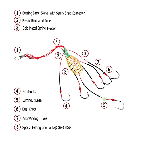 Carp Fishing Hooks with Bait Lure - 8# Hook, 4 Packs