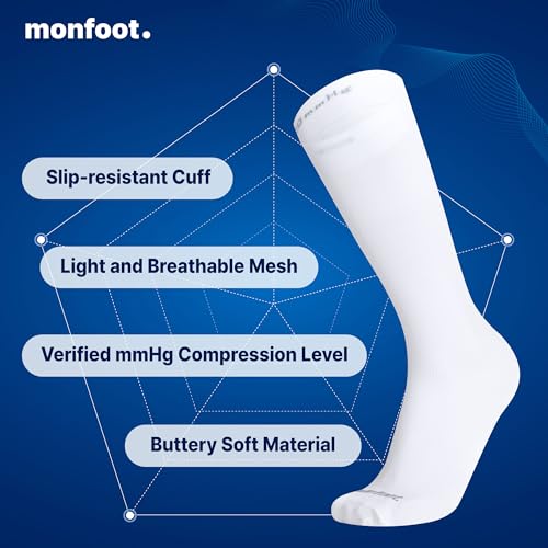 Compression Socks for Men & Women - 15-20mmHg, Large-X-Large, Black (3 Pairs)