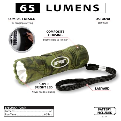Compact LED Flashlight - 65 Lumen Camo Lightweight Design