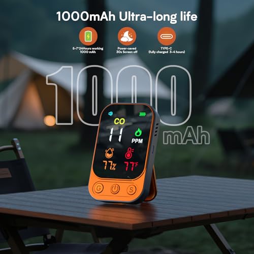 ???????????????? Portable Carbon Monoxide Detectors, 3 in 1 CO Monitor with Kickstand & Lanyard Gas Alarm [CO Temperature Humidity Sensor] 1000mah Battery for Indoor Outdoor Camping Travel RV Hotel