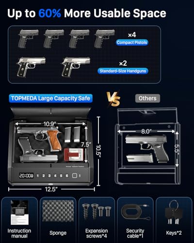 Large Biometric Gun Safe for 3 Pistols - 260 Cubic Inches