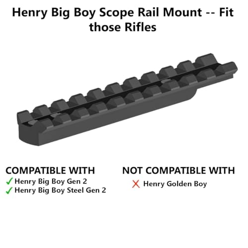 Picatinny Rail Mount for Henry Big Boy Rifles - 4 Inch Aluminum