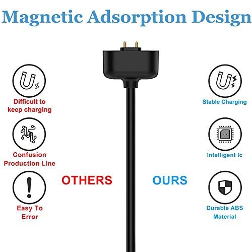 USB Charging Cable for Amazfit Band 7 Fitness Tracker - 100cm