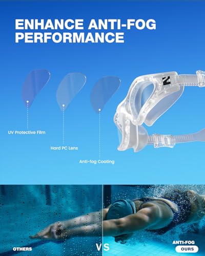 ZIONOR G1 Air Swim Goggles Adult Mirrored & Clear Frame, Clear Lens - A3