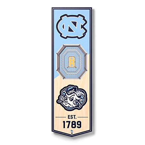 3D North Carolina Tar Heels Fan Banner - 6 x 19