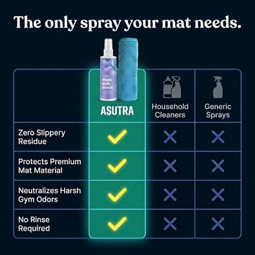 Yoga Mat Cleaner Spray - Peaceful Lavender, Organic Formula, 4 oz
