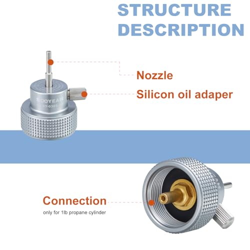Airsoft Propane Refill Adapter with Silicone Oil Port