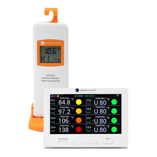 Wireless Heat Stress Index Monitor - Multi-Zone Temperature & Humidity Tracker