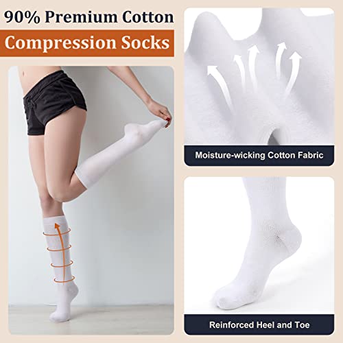 White Tisancy Compression Socks 20-30 mmHg for Men & Women, 4 Pairs