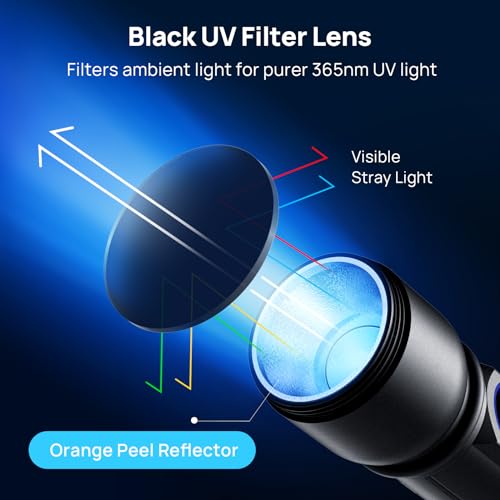 Consciot UV Flashlight Blacklight USB-C Rechargeable, 365nm LED Ultraviolet Light, Portable Woods Lamp for Pet Urine Detection, Dry Stains, Bed Bug, Curing Resin and Gel Nails, Yooperlites, 2 Pack