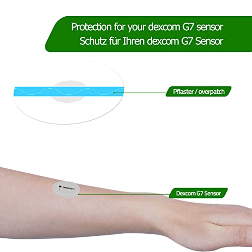40 Pack Pre-Cut Adhesive Patches for Dexcom G7 – Waterproof & Breathable