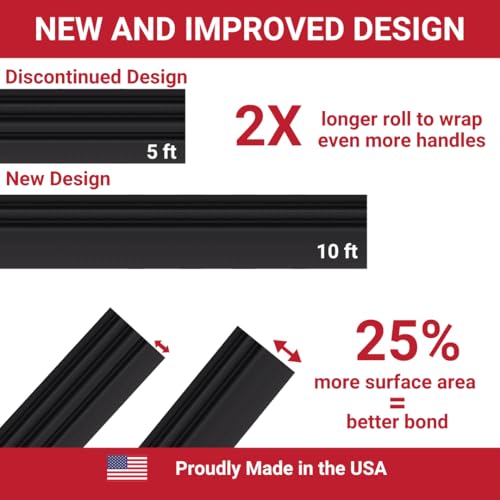 Non-Slip Silicone Grip Wrap for Tool Handles & Fitness Gear - 1.7mm Thick