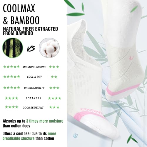 BRISIRA 3 Pairs Women's Bamboo Viscose Coolmax Running No Show Athletic Socks, Moisture-Wicking, Low Cut, Compression, White, Size 8-10