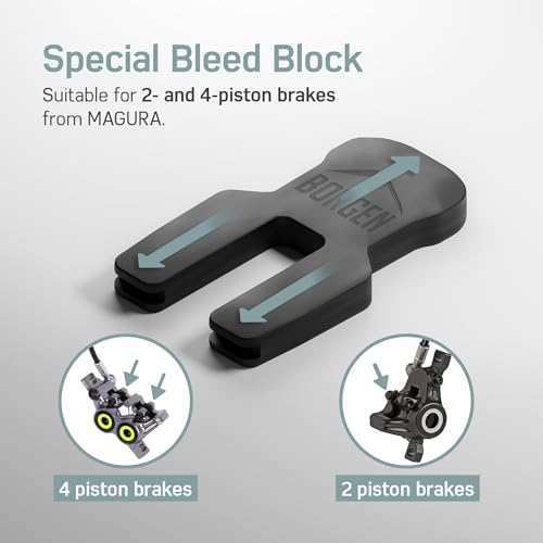 Borgen USA Bike Brake Bleed Kit for Magura Hydraulic Disc Brakes with 100ml Mineral Oil