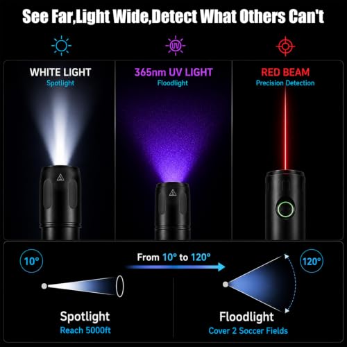 SKYFIRE SF2198-ZGD-Set Rechargeable Tactical Flashlight with UV Blacklight & Red Beam, 13 Modes, 2000 Lumens, Waterproof, Pocket Size