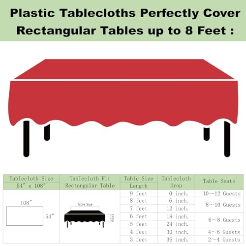 Disposable Plastic Tablecloths 54x108 Inch - 3 Pack Red Table Covers