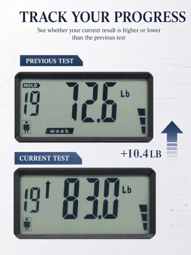 KYTO Digital Hand Grip Strength Tester - 220 Lb/100 Kg Fitness & Rehab Dynamometer