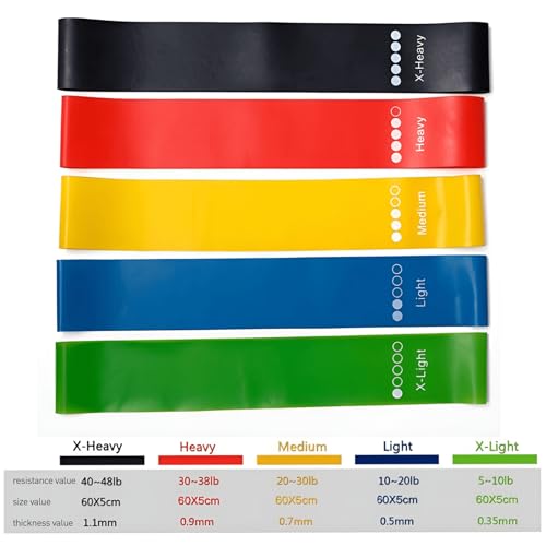 5-Piece Resistance Loop Band Set - Durable Long Exercise Bands with Carry Bag