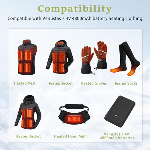 Fast Charger for Venustas 7.4V Battery Pack - QC 3.0 Technology