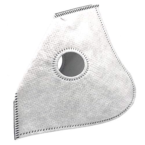 ECO-GEAR Anti Pollution Face Mask Particulate Respirator Protection | Anti Dust, Exhaust Gas, Smoke, Pollen and Fumes | Washable with 3 Filters Indoor and Outdoor