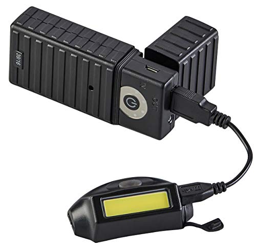 Bandit Pro Rechargeable Headlamp Black (Model 61714) — 180 Lumen, USB-C