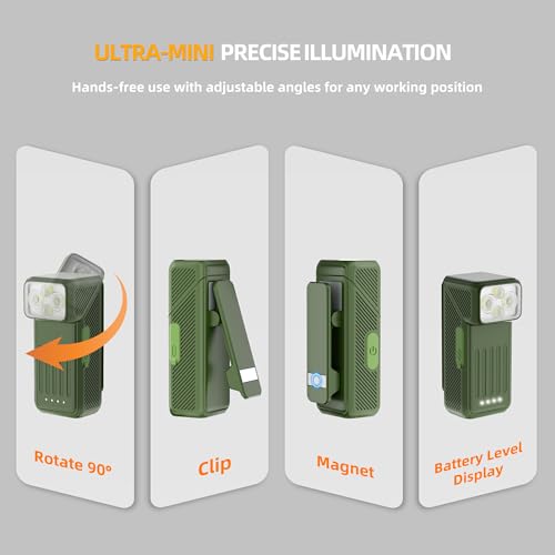 200-Lumen Rechargeable EDC Flashlight with Rotatable Head