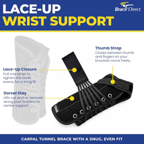 Right 10 Inch Breg Universal Wrist Lacer Brace for Carpal Tunnel & Tendonitis – L3908