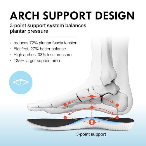 JACKSHIBO Wide Toe Box Women’s Sneakers with Arch Support, Zero Drop, Black, Size 8.5 Wide