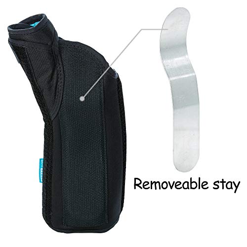 Ossur Formfit Thumb Spica Brace for DeQuervain¡¯s Tendonitis, Arthritis and Gamekeeper¡¯s Thumb | Features Removable Aluminium Stays & Contact Closure Straps | Breathable Material | (Left, Small)