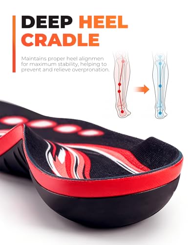 EIRMAT Plantar Fasciitis Relief Insoles - High Arch Support, 1 Pair, Footprint Red (XL Men 12.5-14.5 / Women 13.5-15.5)