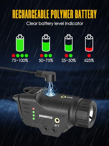 EZAIMING Green Laser Light Combo with Low & High Rear Switches for Tactical Use