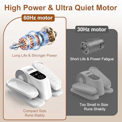 Under Desk Elliptical Pedal Exerciser - 12 Speeds, White