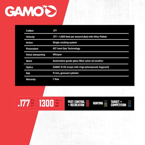 Gamo Wildcat Whisper .177 Caliber Break Barrel Air Rifle - IGT Gas Piston