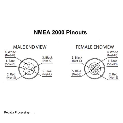 NMEA 2000 Male Field Installable Marine Connector for Garmin Lowrance Simrad