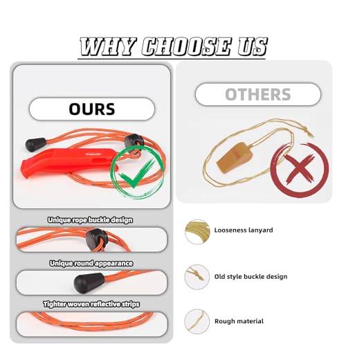 3-Pack Emergency Survival Whistle - 120dB Loud Safety Alert with Lanyard - Red/Orange/Blue