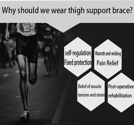 Thigh High Compression Bandage - Adjustable Full Leg Support - Black