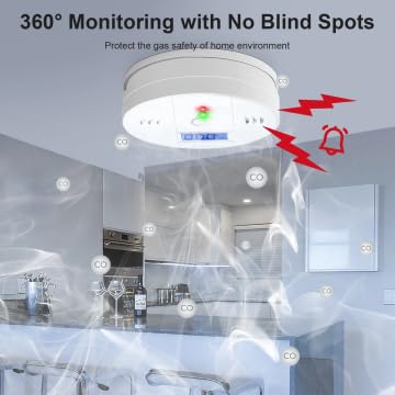 Carbon Monoxide Detector, Carbon Monoxide Alarm, CO Detector with LCD Digital Display, Battery Powered (2-Pack)