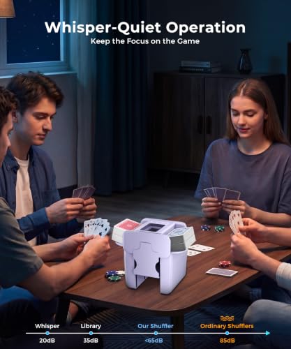 ColorsMoon Purple Automatic 4-Deck Card Shuffler USB-C Rechargeable