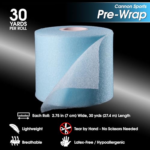 Athletic Foam Underwrap - 2 Pack, 2.75" x 30 Yards - Aqua